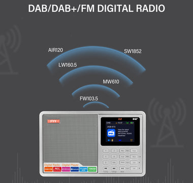 How does a DAB radio work?