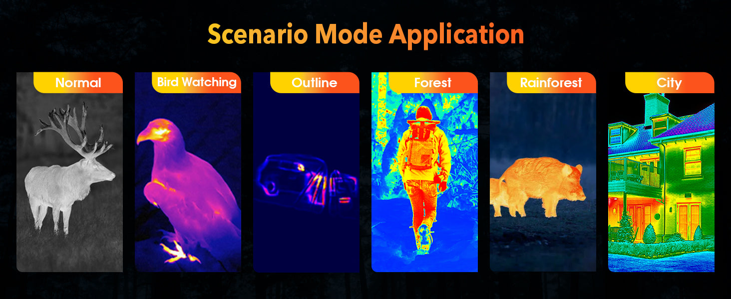 AI15 Scenario Mode Application