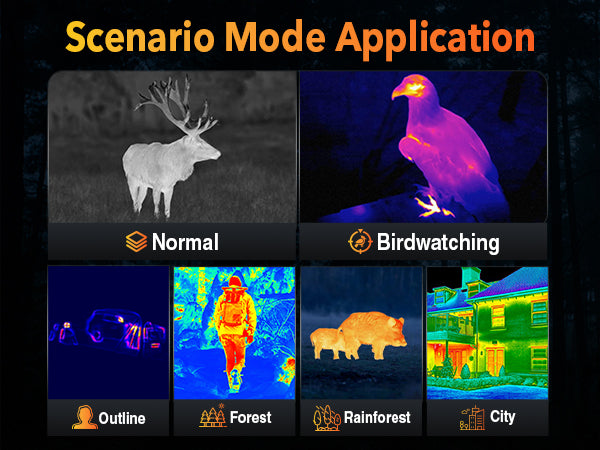 AI15 Scenario Mode Application