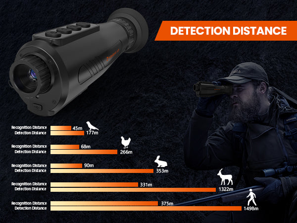 AI15 Thermal Imaging Monocular
