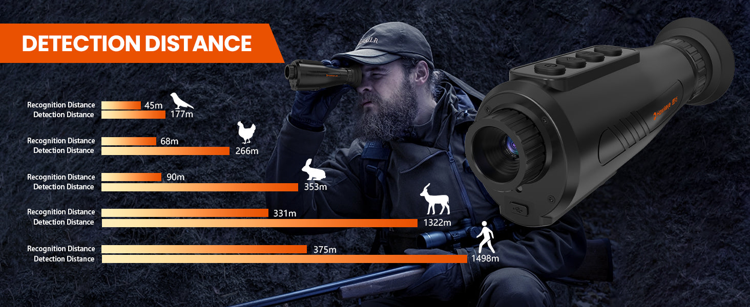 AI15 Thermal Imaging Monocular
